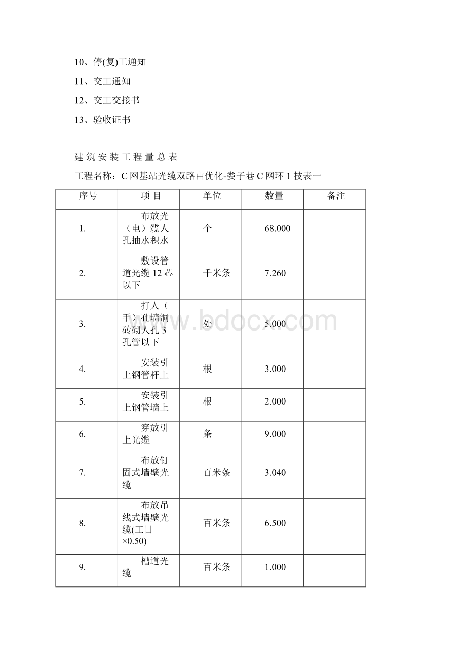 竣工技术文件.docx_第2页