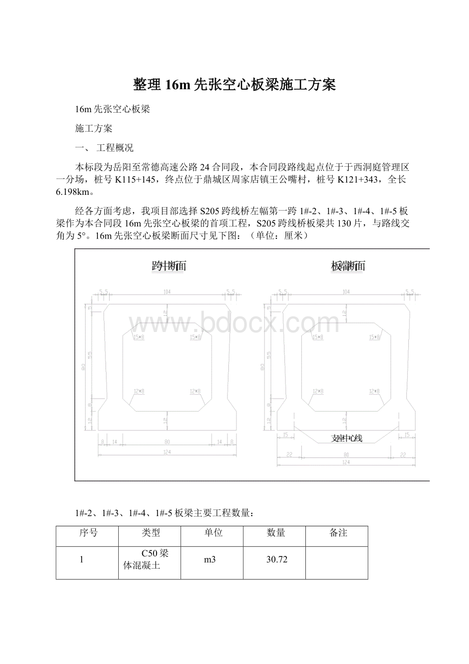 整理16m先张空心板梁施工方案.docx_第1页