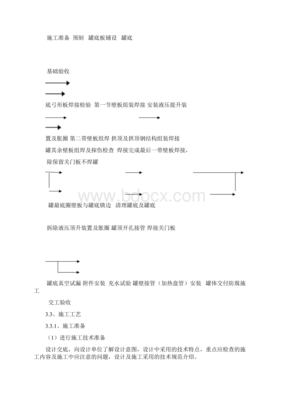 1万立方米拱顶罐方案.docx_第3页