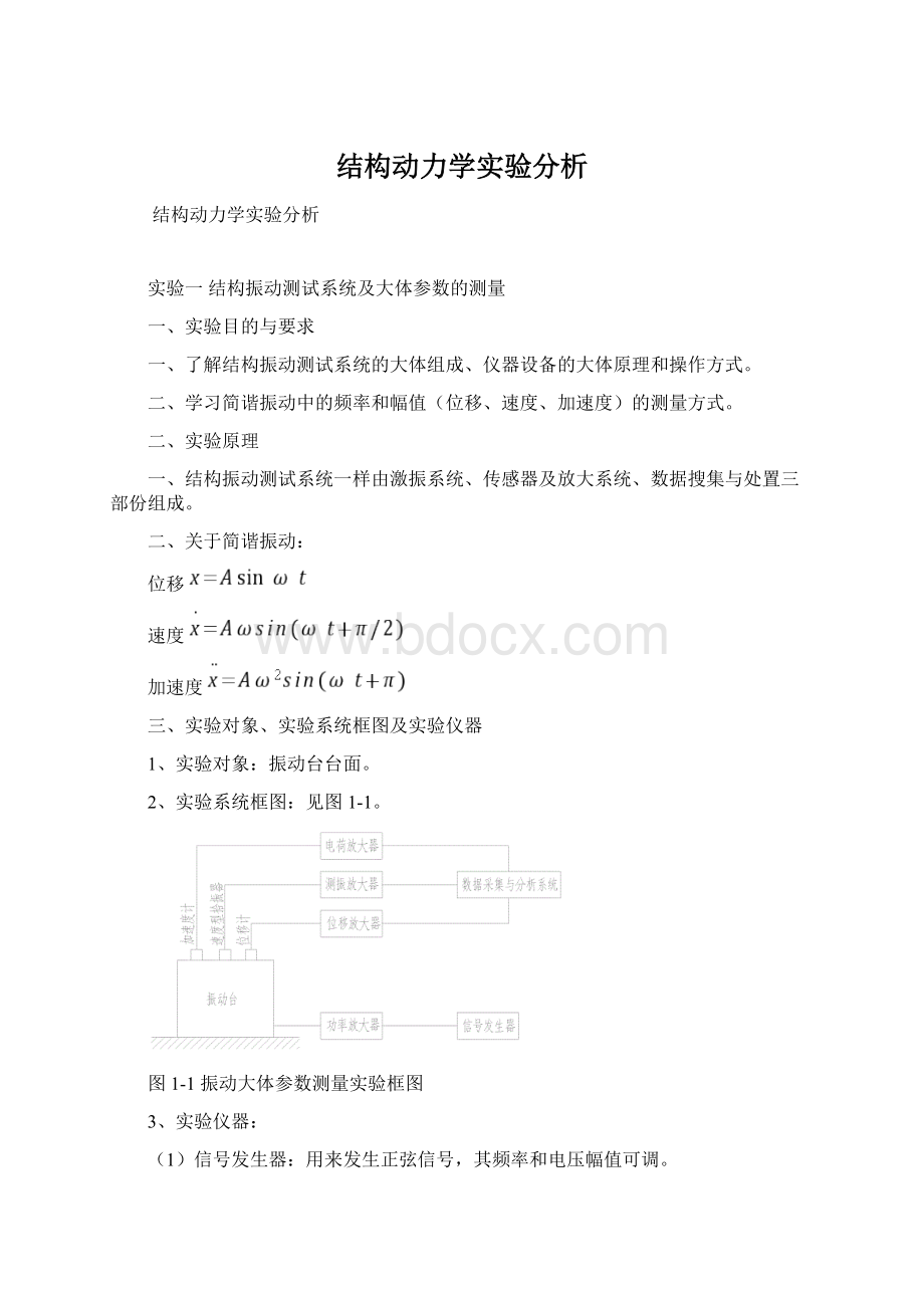 结构动力学实验分析.docx