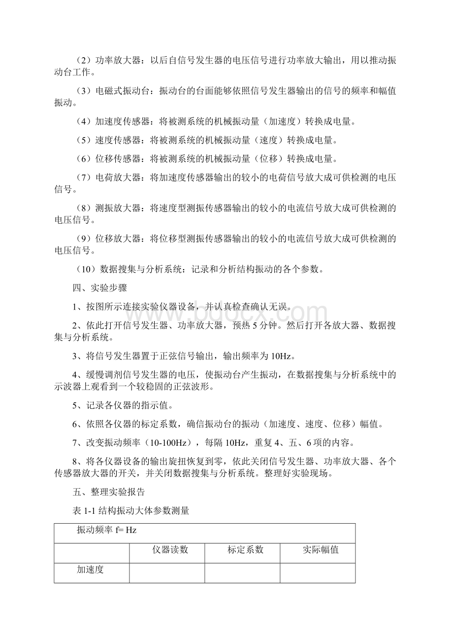 结构动力学实验分析Word格式文档下载.docx_第2页