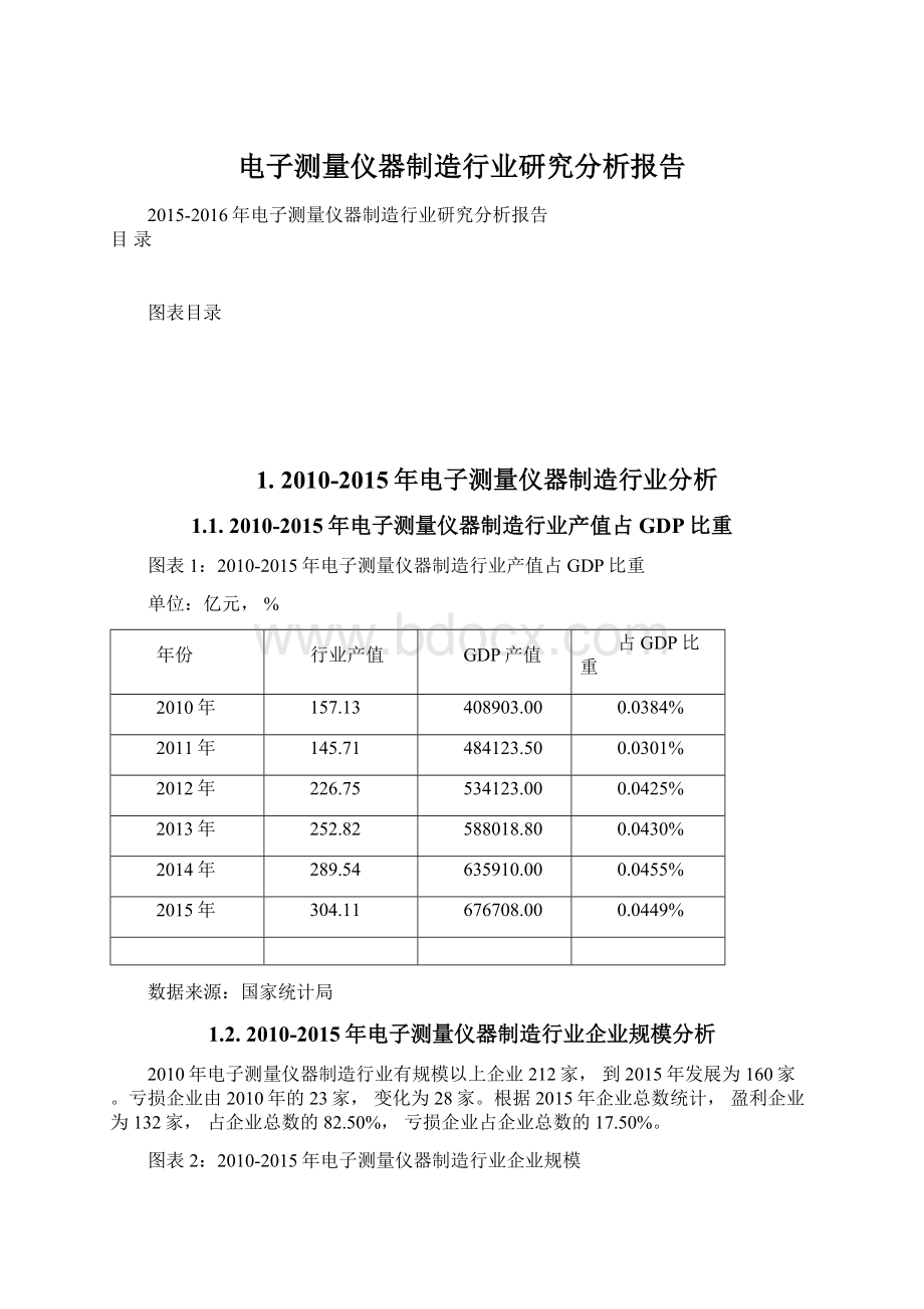 电子测量仪器制造行业研究分析报告.docx_第1页