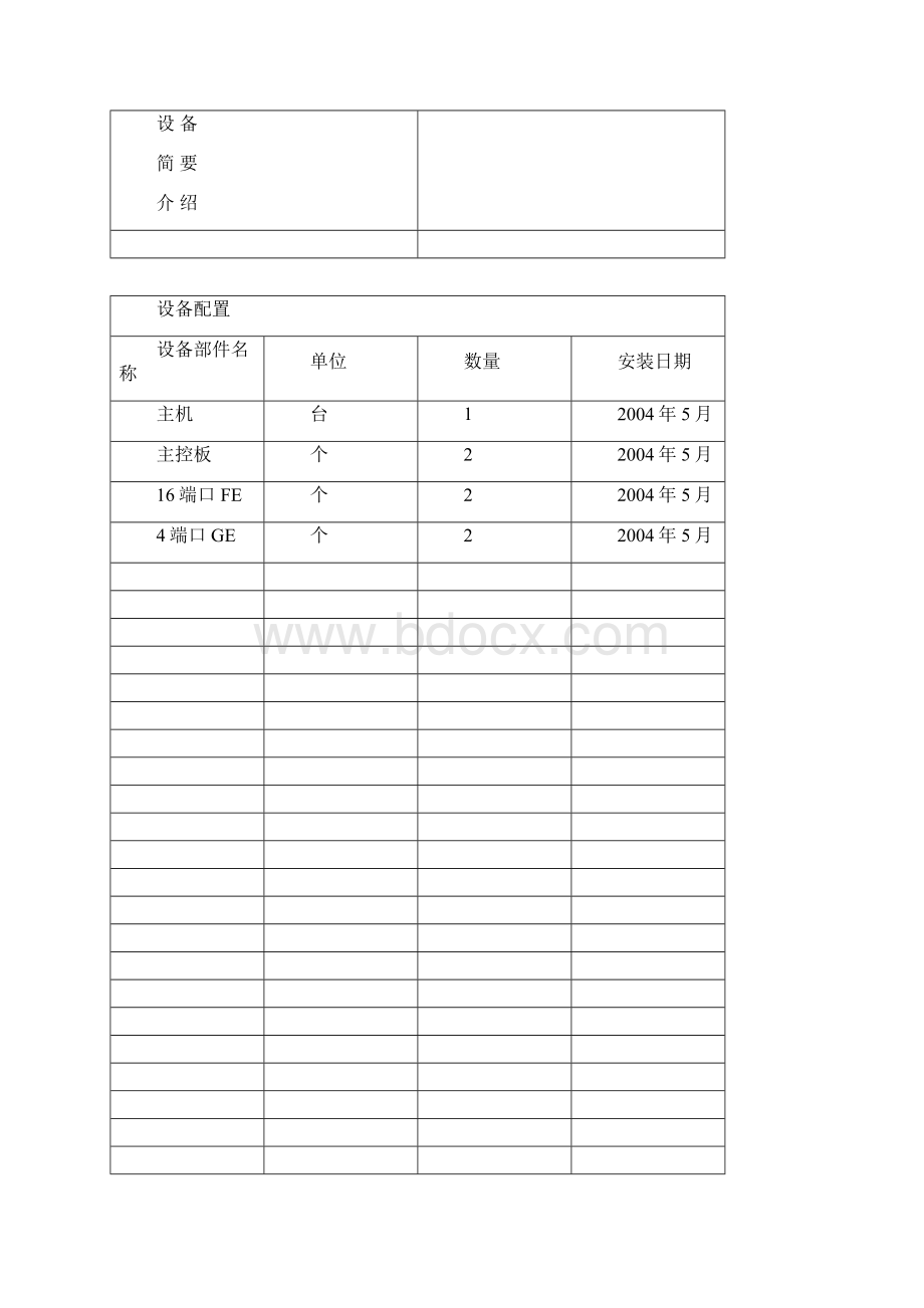 数据设备机历薄众诚证券汇聚NE40Word文档格式.docx_第2页