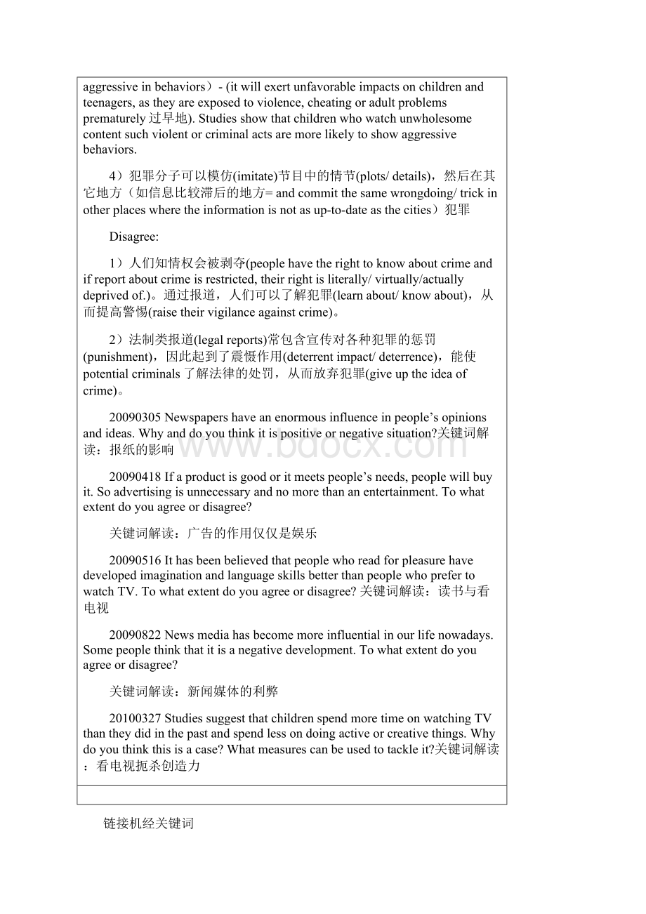 5媒体类雅思Word下载.docx_第2页