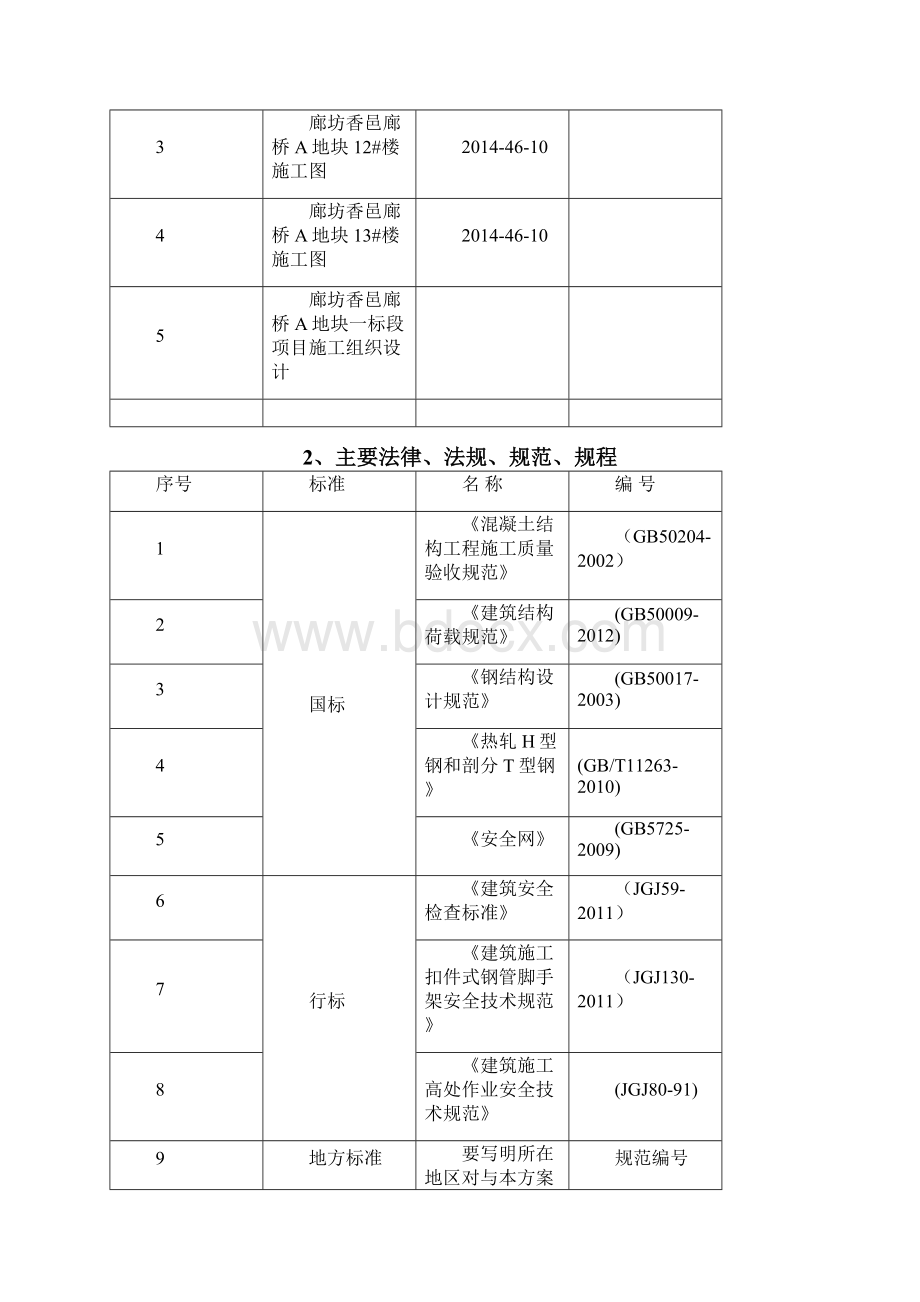 型钢悬挑卸料平台施工方案.docx_第2页