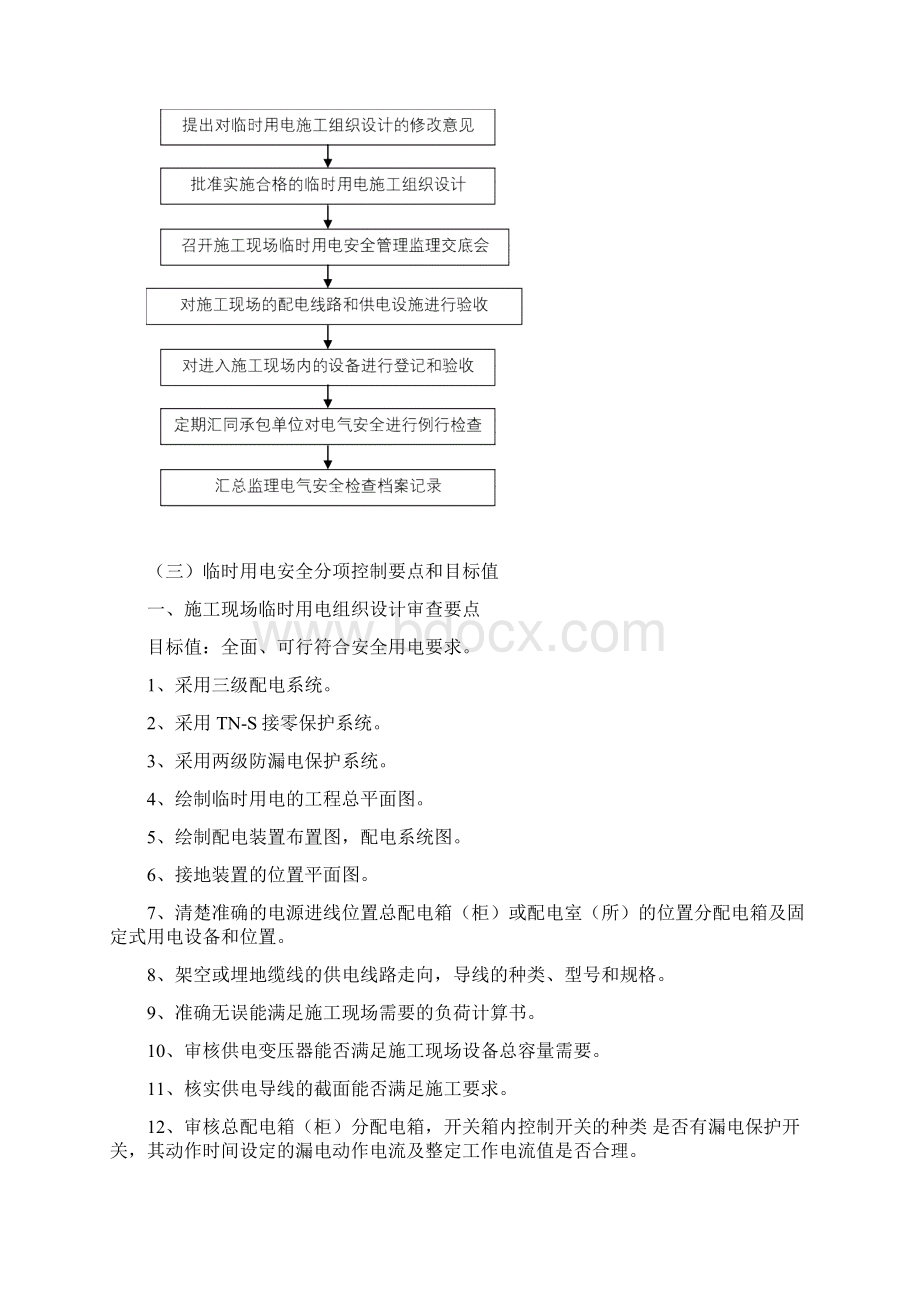 施工现场临时用电安全管理监理细则.docx_第2页