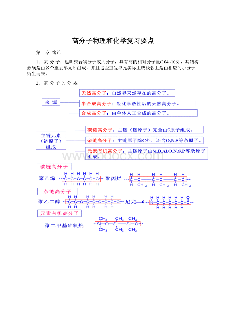 高分子物理和化学复习要点Word文档下载推荐.docx