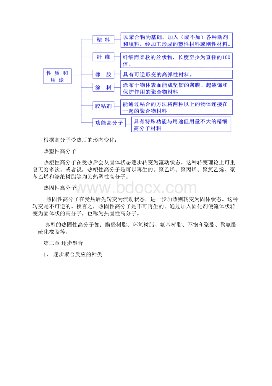 高分子物理和化学复习要点Word文档下载推荐.docx_第2页