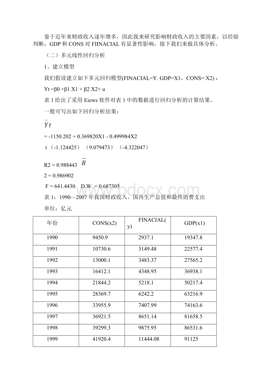 计量经济实证分析文档格式.docx_第3页