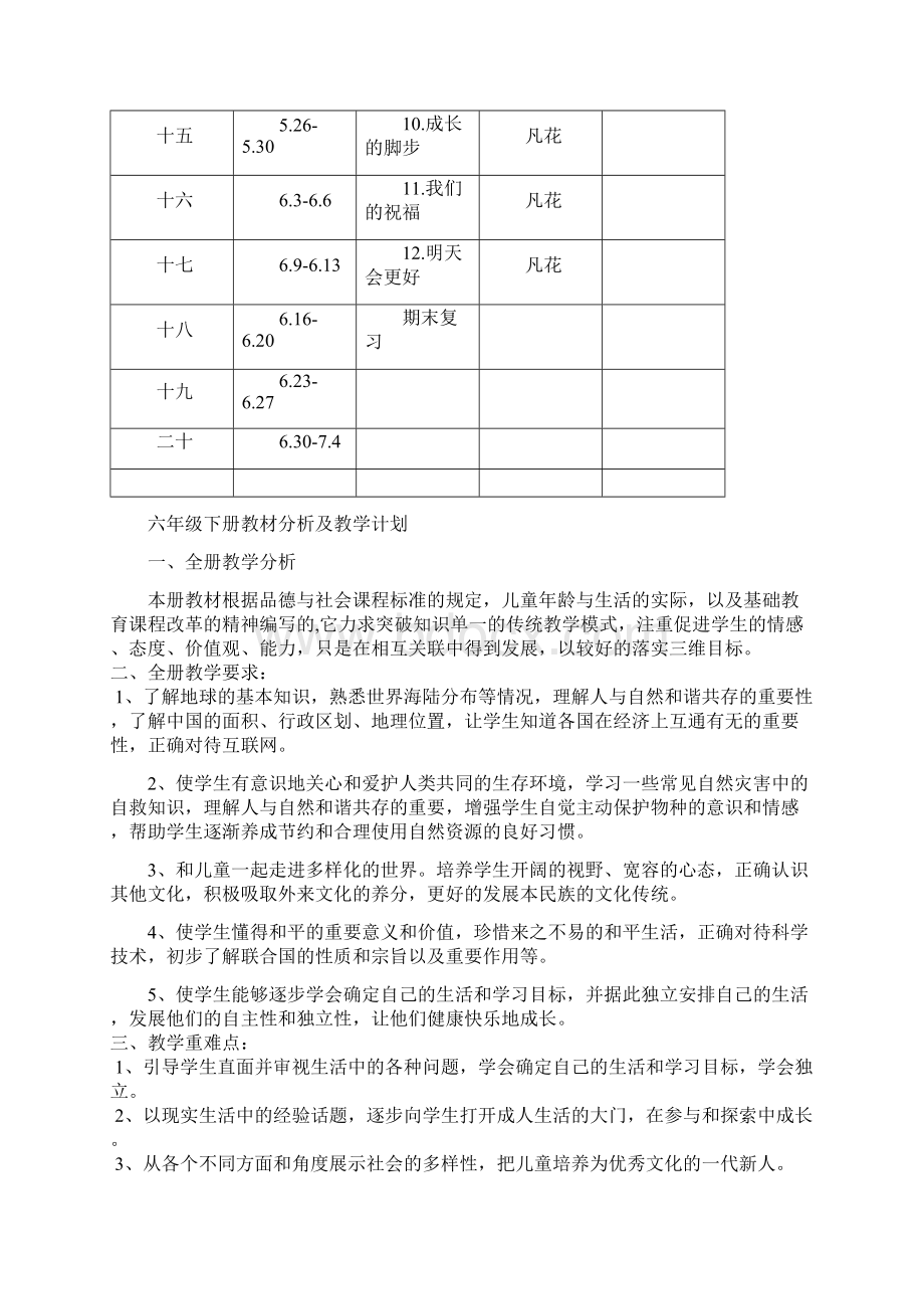 六年级品德下册教案Word下载.docx_第2页