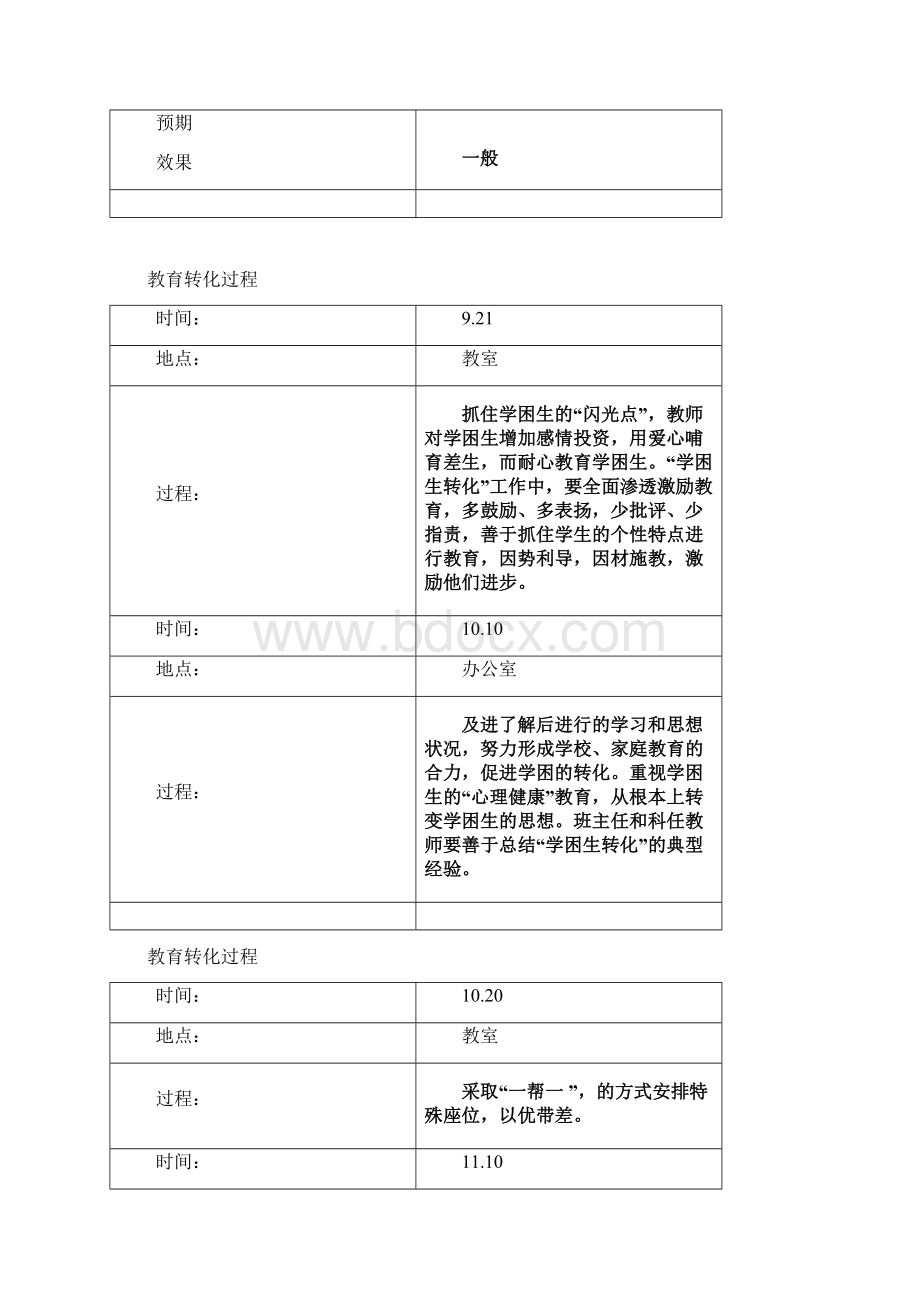 二年级学困生成长档案.docx_第3页