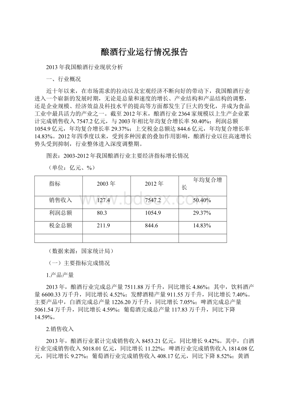 酿酒行业运行情况报告Word格式.docx_第1页