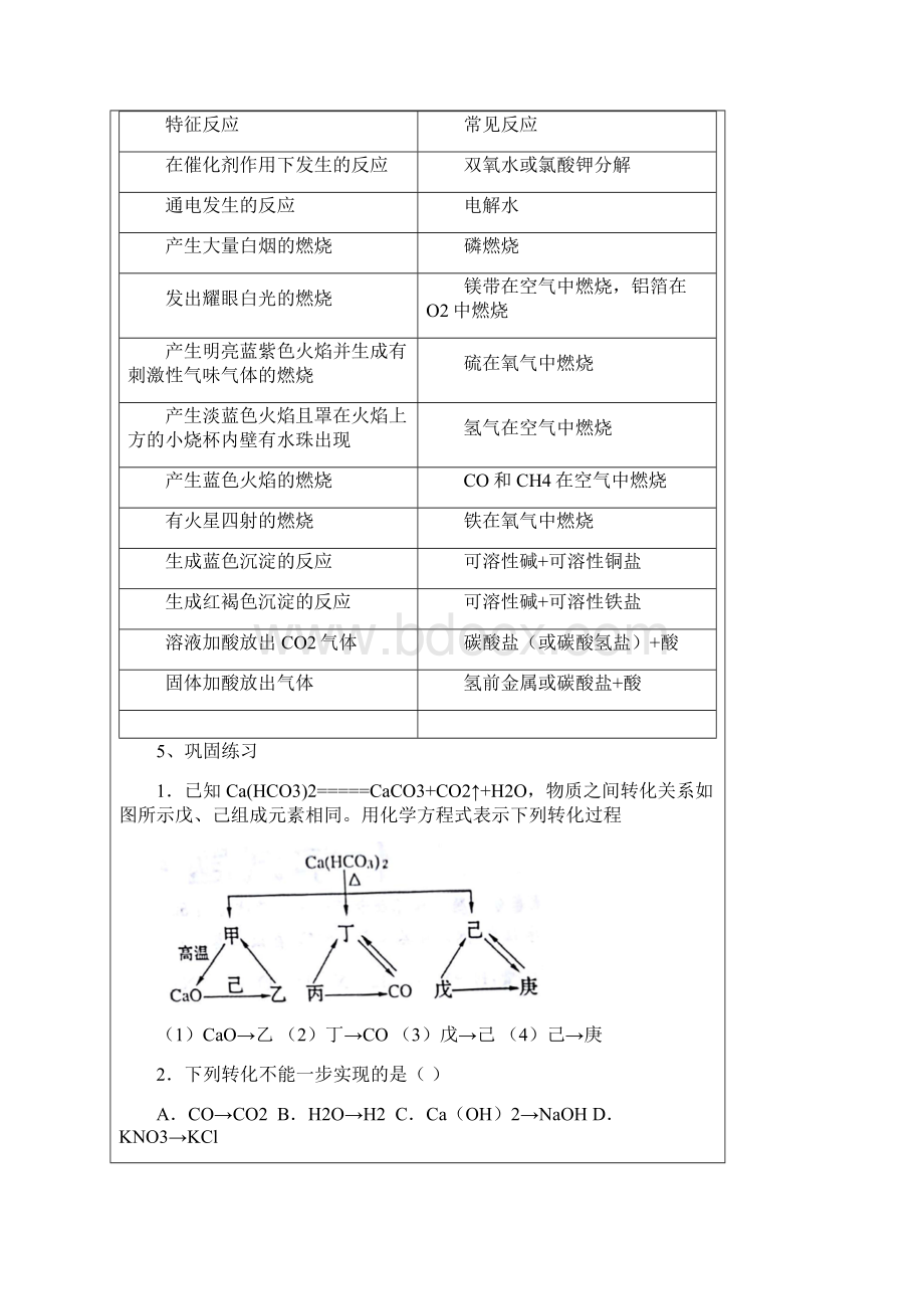 物质转化一.docx_第3页