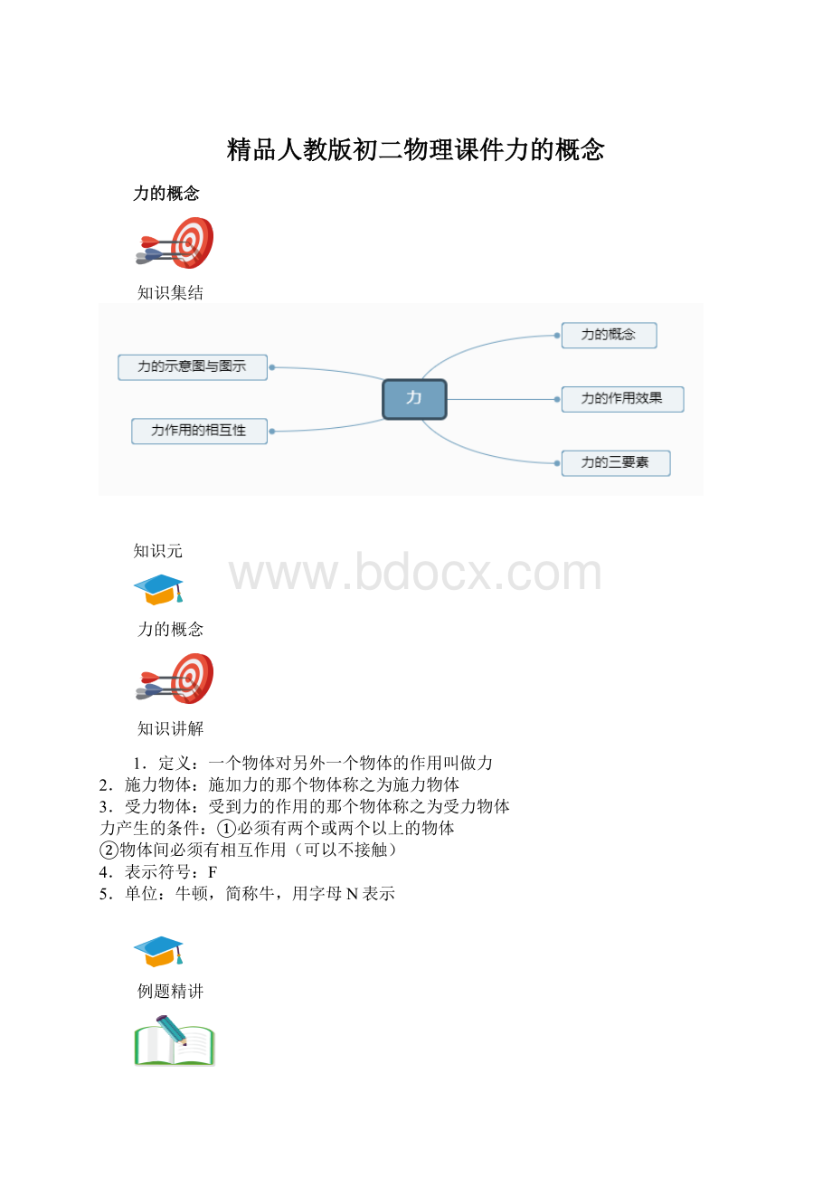 精品人教版初二物理课件力的概念Word格式.docx