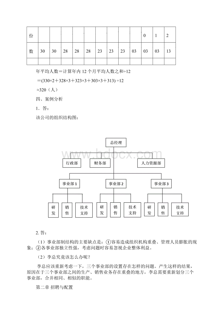 人力资源四级四级备考指南答案Word文档下载推荐.docx_第3页