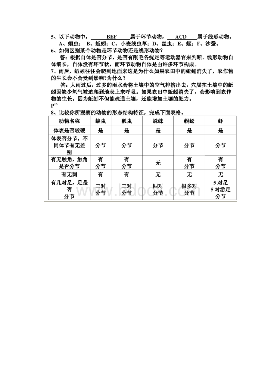 八年级生物上册课后习题参考答案.docx_第2页