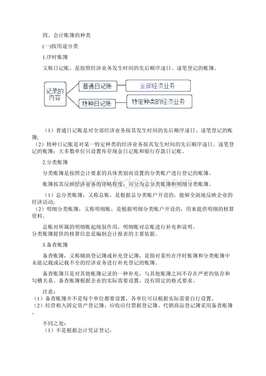 第七章会计账簿解析.docx_第2页