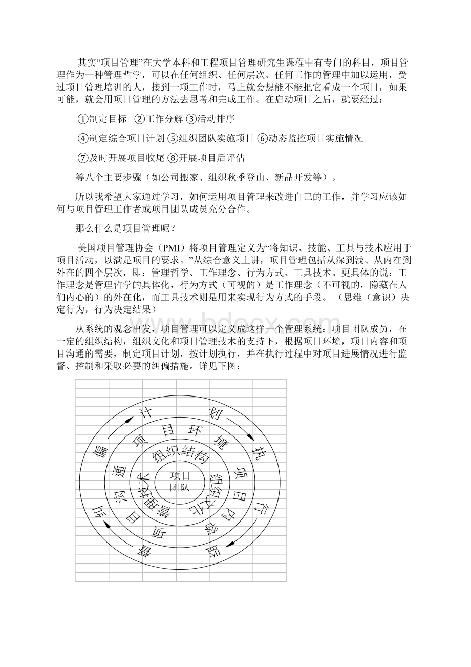 《项目管理》培训大纲.docx_第2页