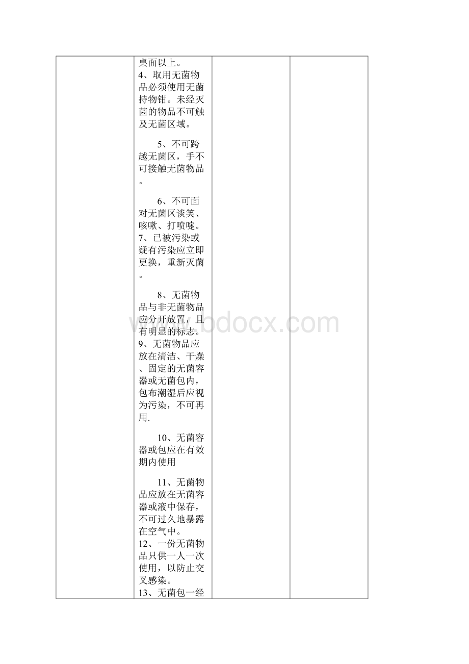 绩效考核年感控质量考核标准Word格式文档下载.docx_第2页