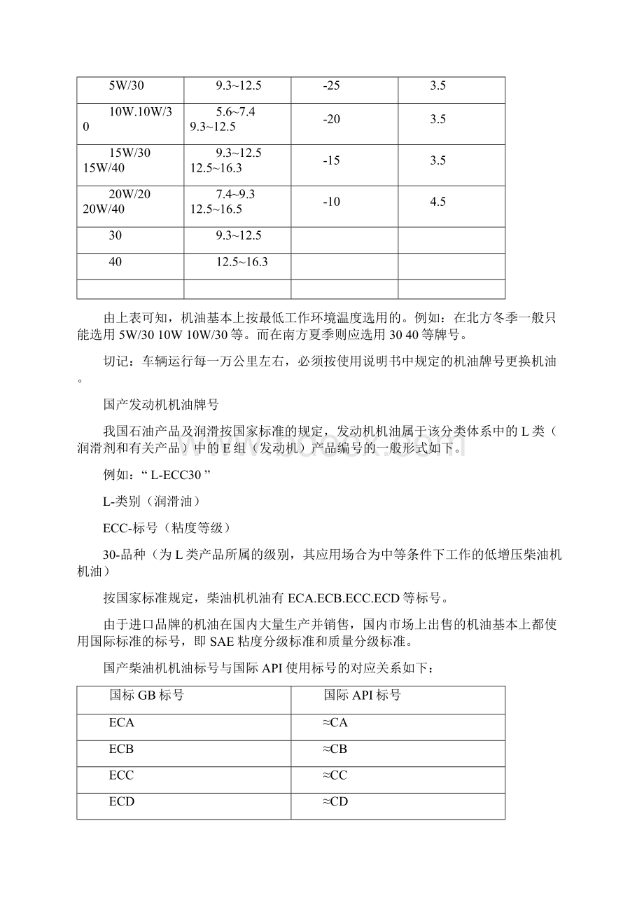 工作液体Word文档格式.docx_第3页