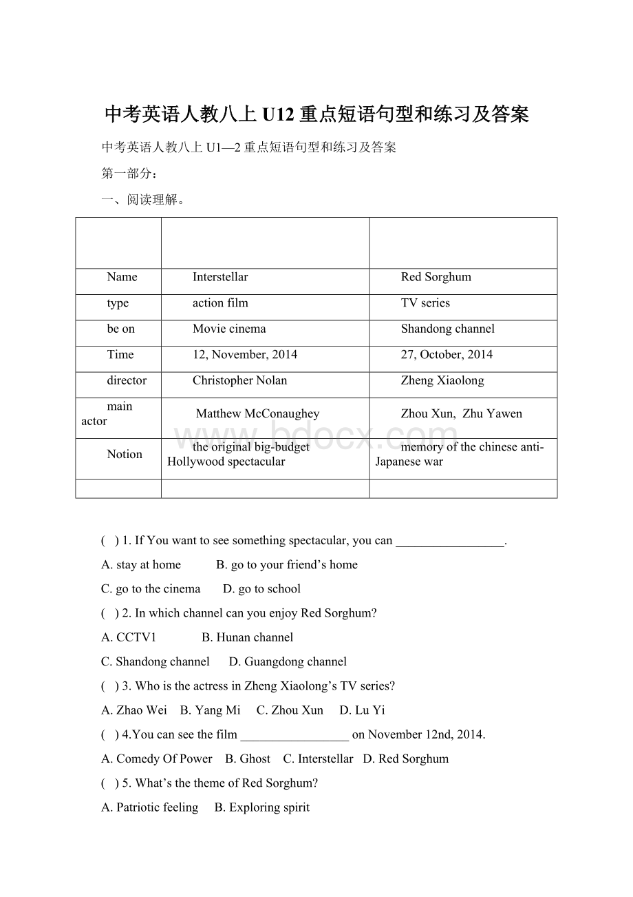 中考英语人教八上U12重点短语句型和练习及答案.docx_第1页