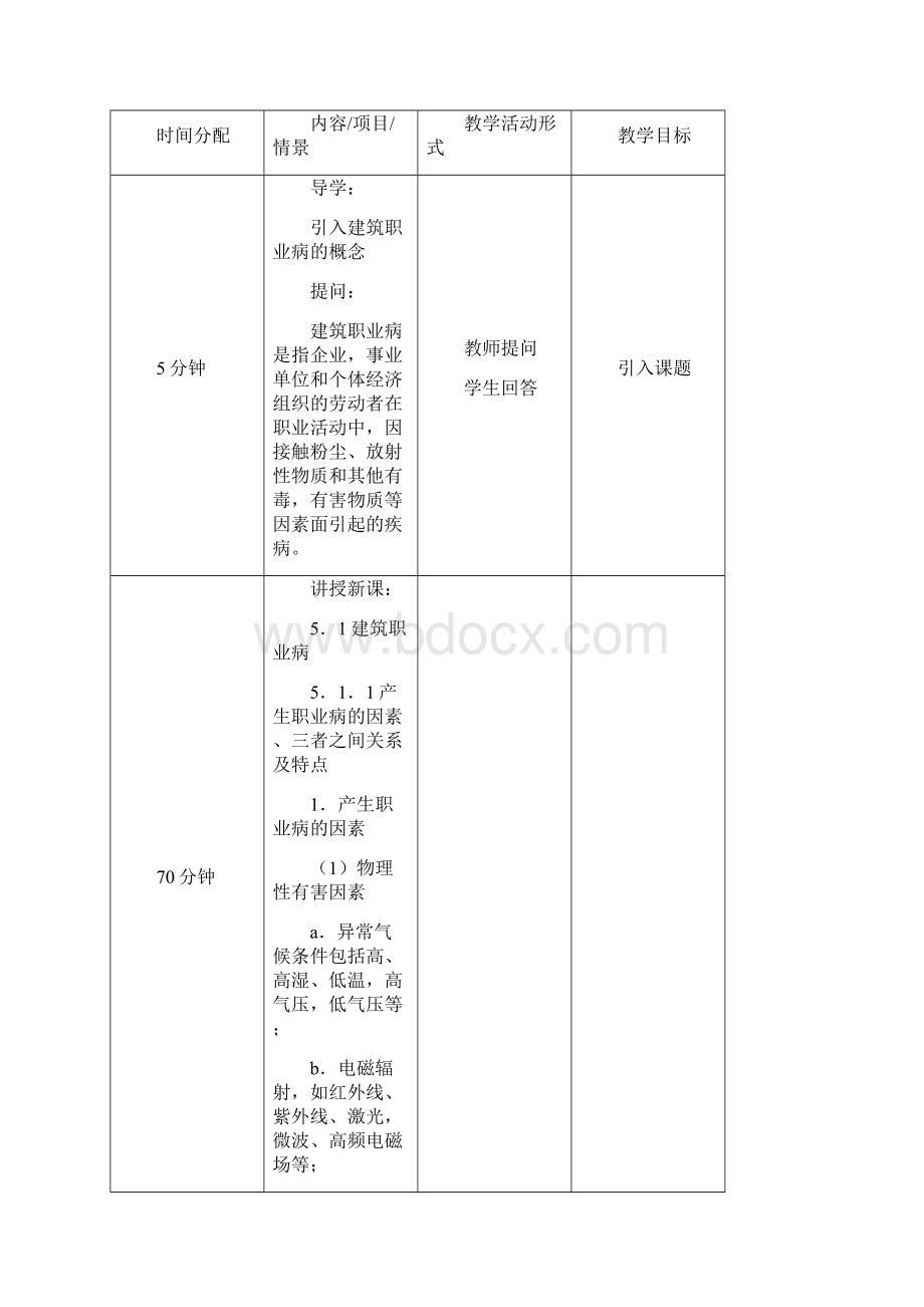 《建筑工程安全管理》教案第5章 职业卫生Word文档下载推荐.docx_第2页