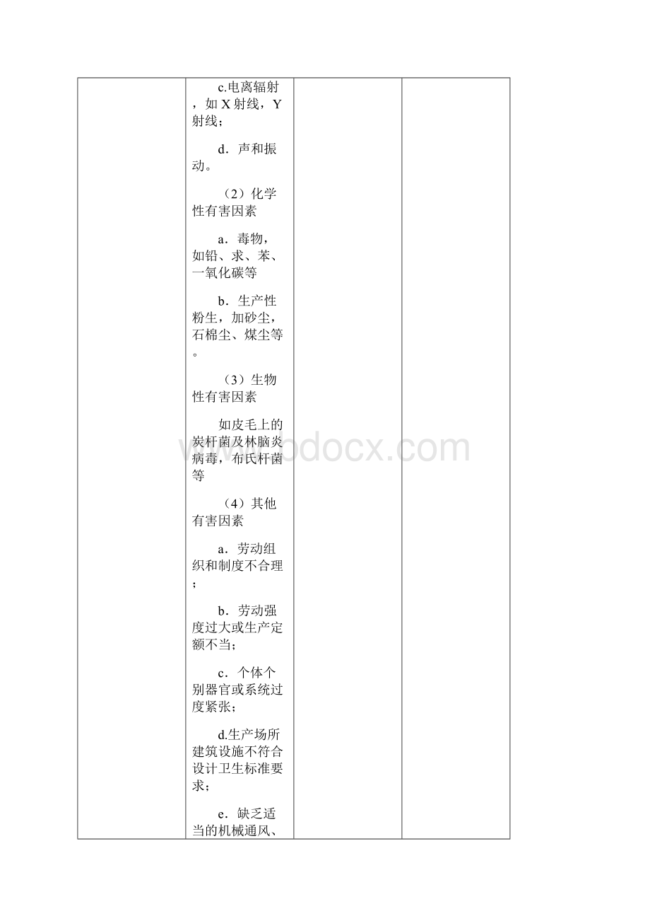 《建筑工程安全管理》教案第5章 职业卫生Word文档下载推荐.docx_第3页