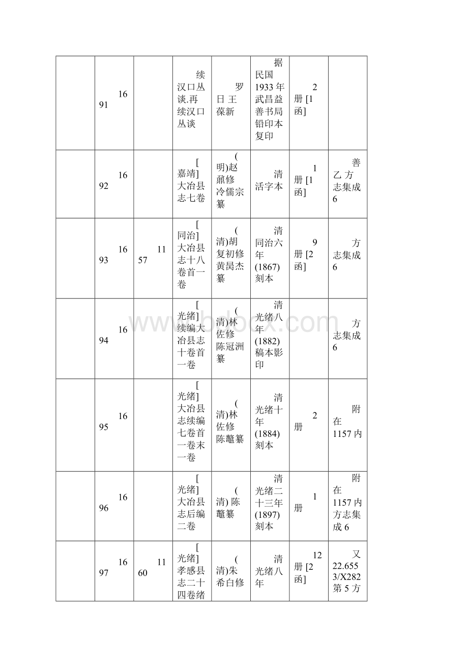 1678武汉大学图书馆Word文档格式.docx_第3页