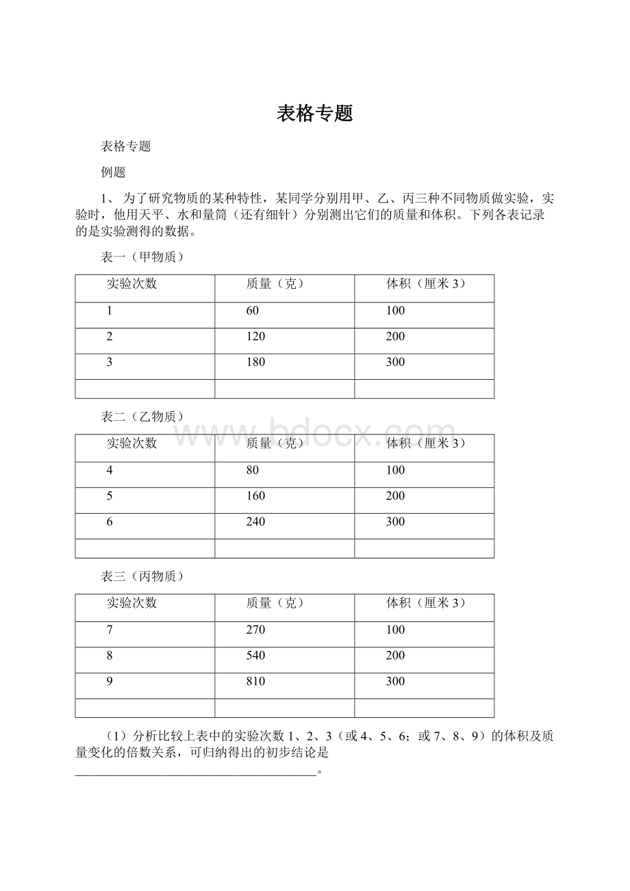 表格专题.docx