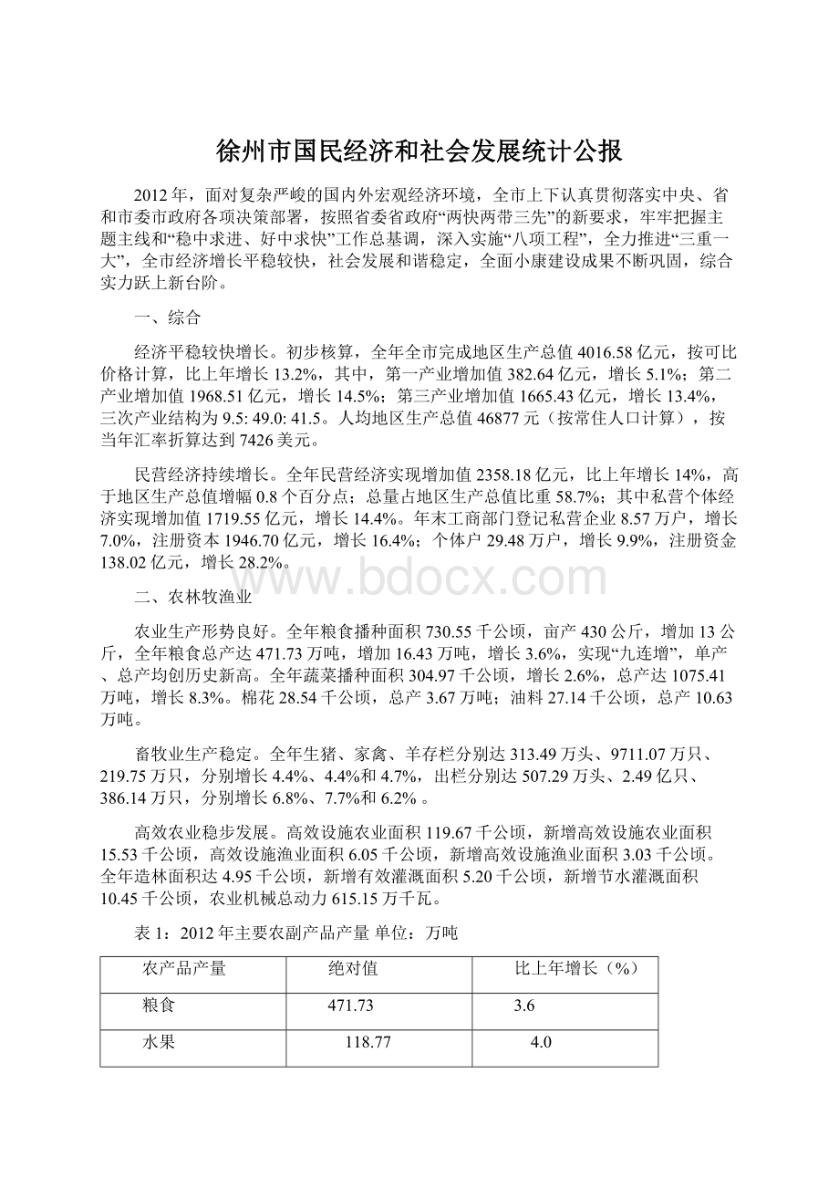 徐州市国民经济和社会发展统计公报Word格式文档下载.docx_第1页