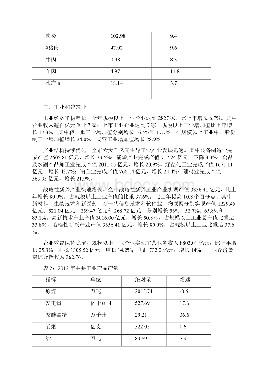 徐州市国民经济和社会发展统计公报Word格式文档下载.docx_第2页