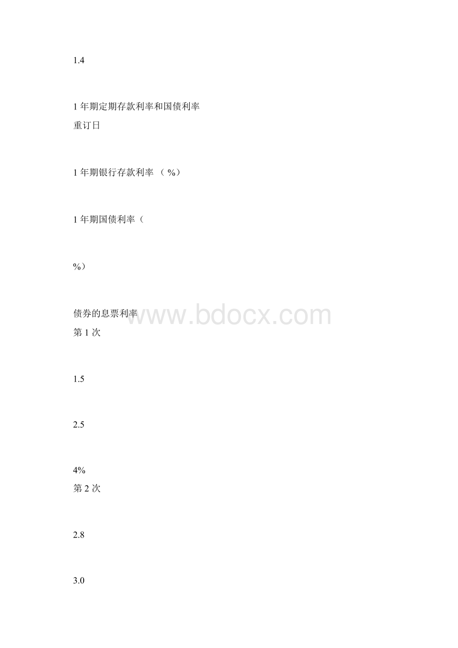 固定收益证券课后习题答案.docx_第2页