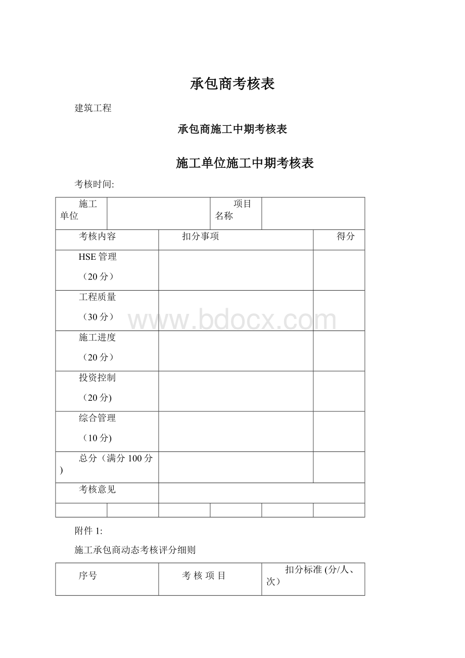 承包商考核表Word文档格式.docx