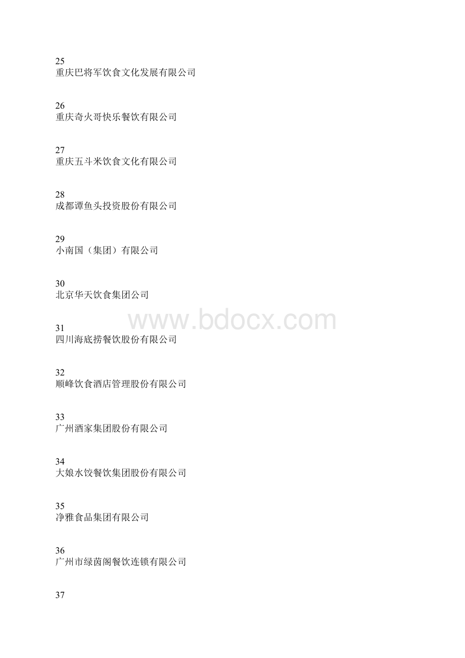 度中国餐饮企业百强Word格式文档下载.docx_第3页