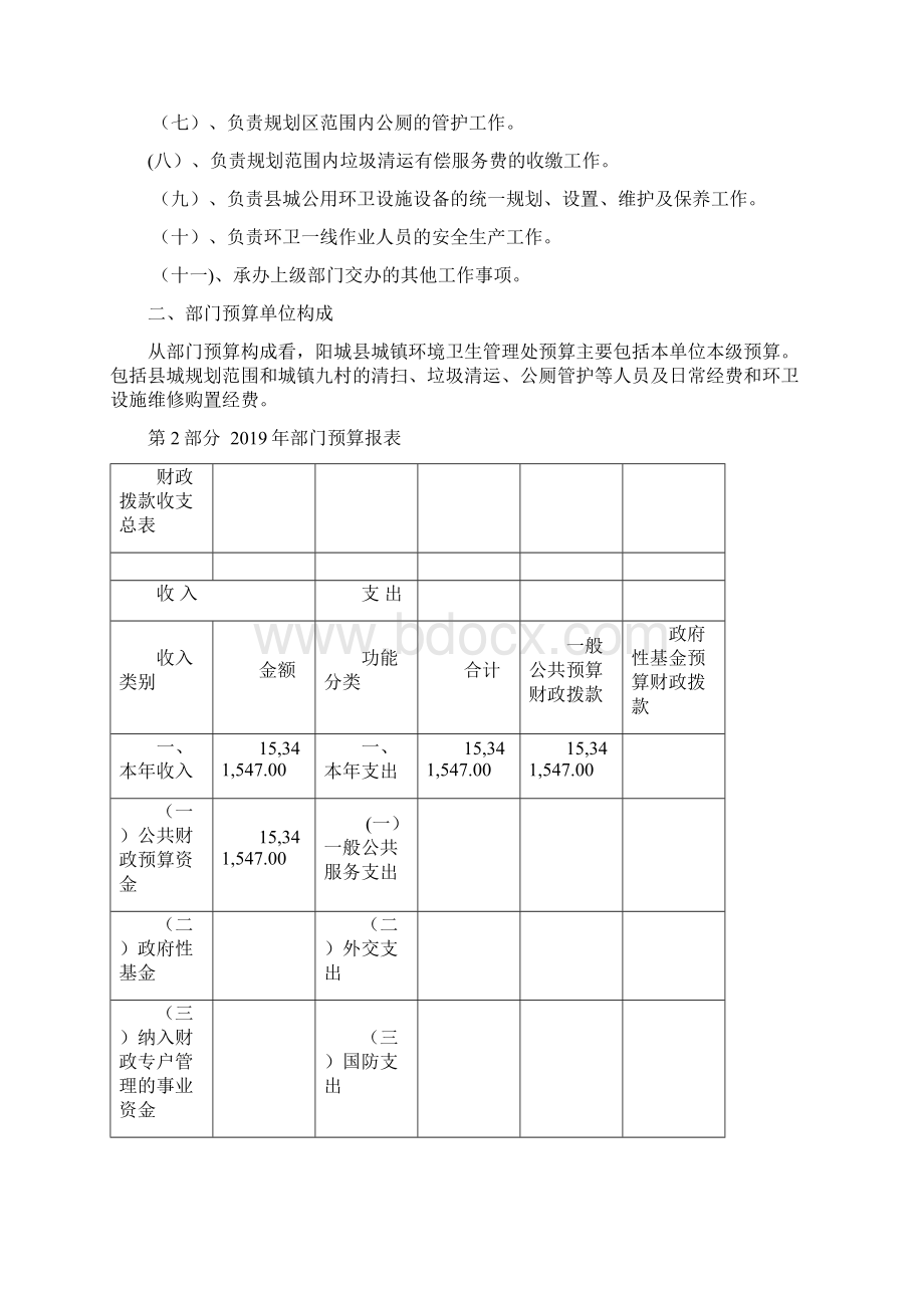 阳城县城镇环境卫生管理处Word下载.docx_第2页