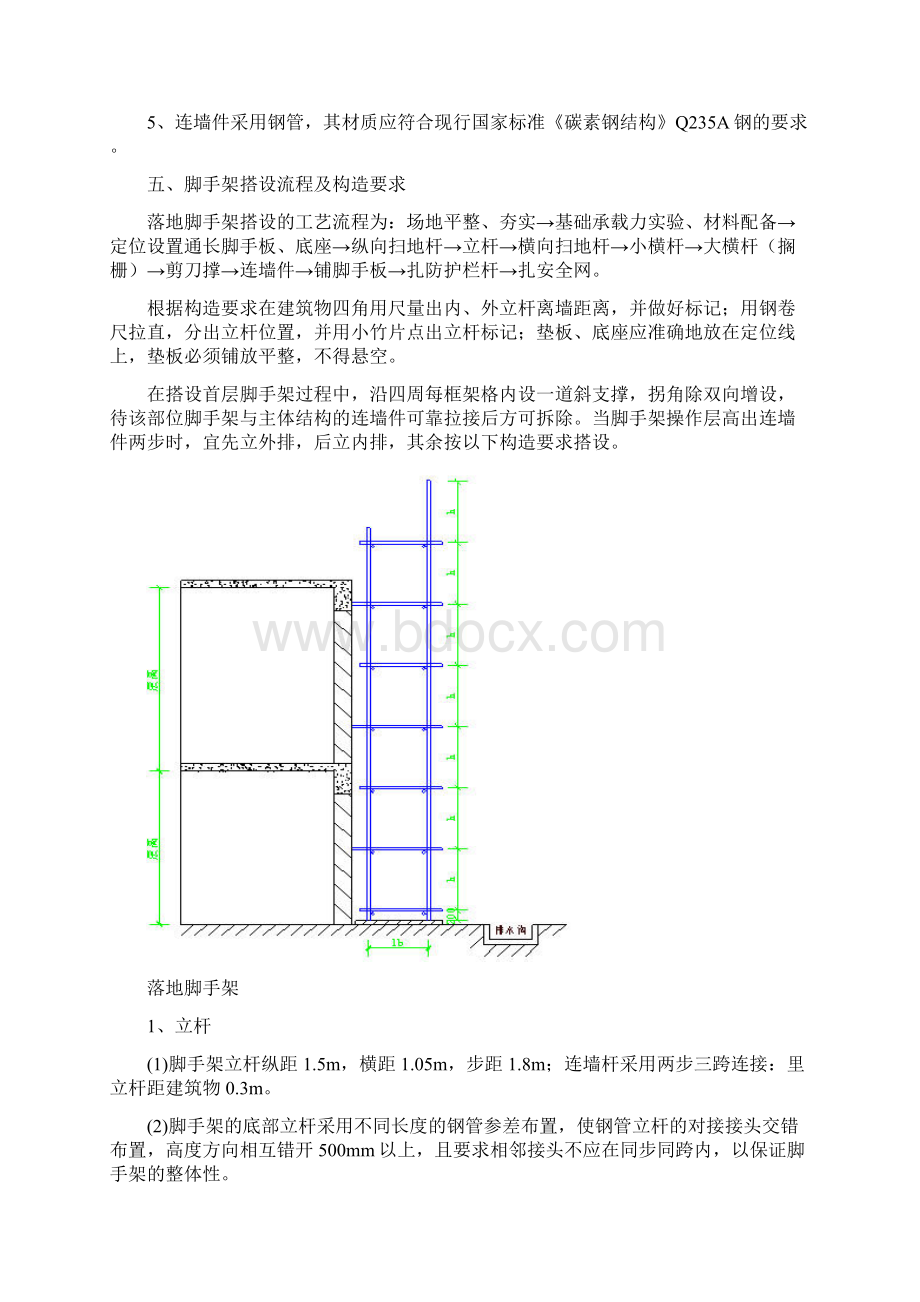 外墙落地脚手架专项施工专业技术方案.docx_第2页