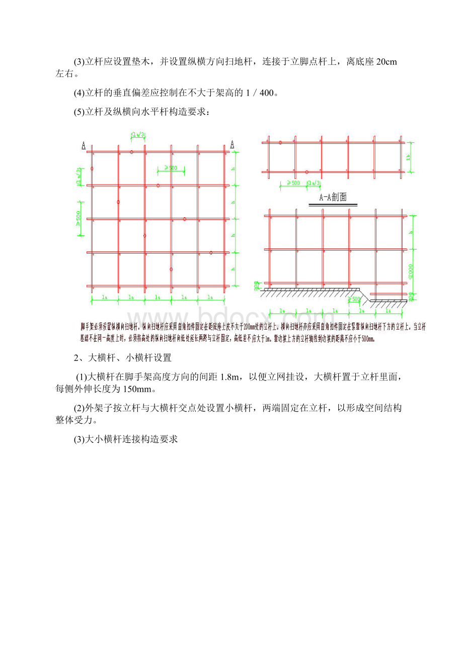 外墙落地脚手架专项施工专业技术方案.docx_第3页