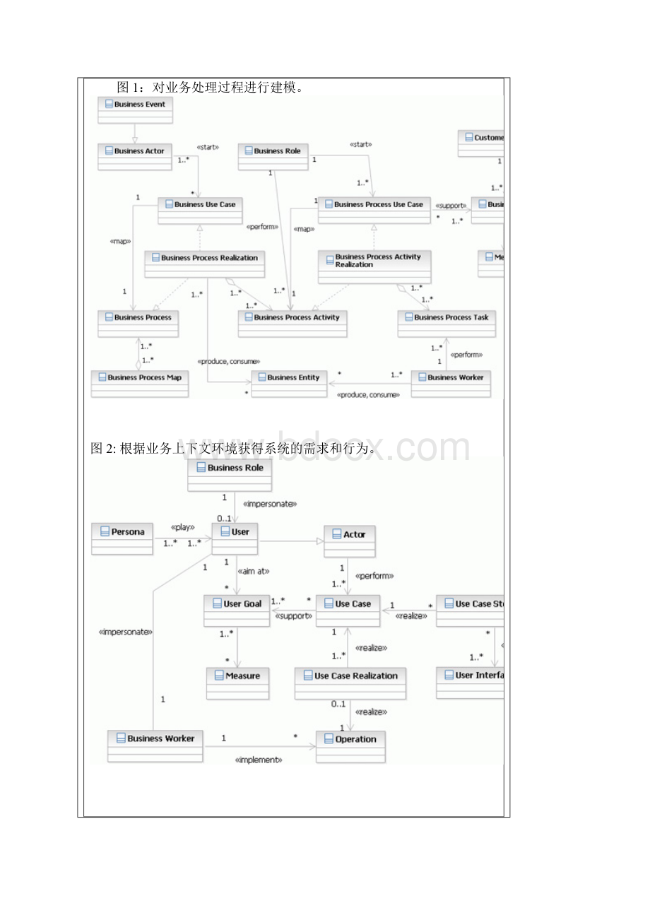 基于统一场景的设计从概念到实践.docx_第3页