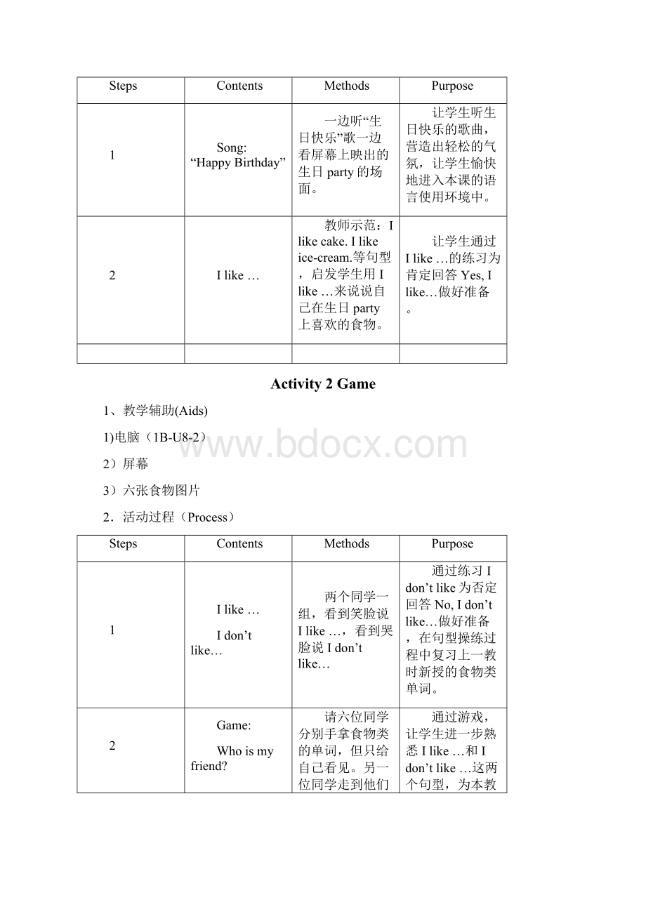 一年级英语下册 1B Unit8 Dinner46教案 沪教牛津版Word格式文档下载.docx_第2页