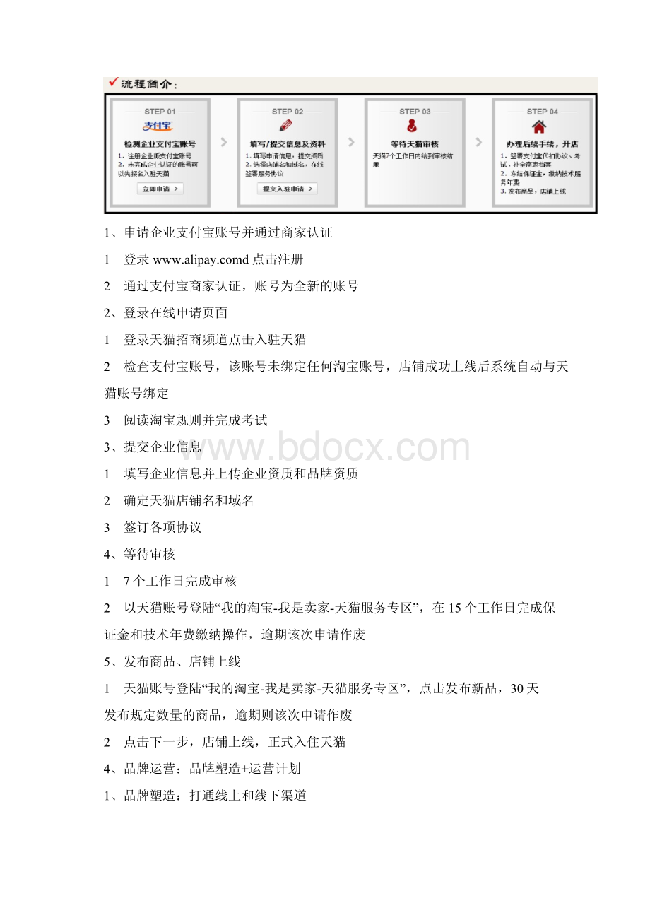 茶叶天猫店运营实施计划书.docx_第3页