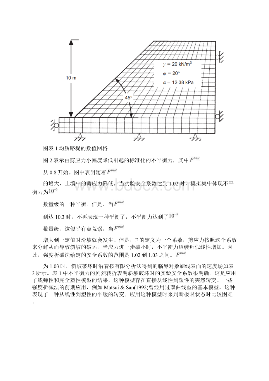 强度折减时边坡稳定性分析文档格式.docx_第3页