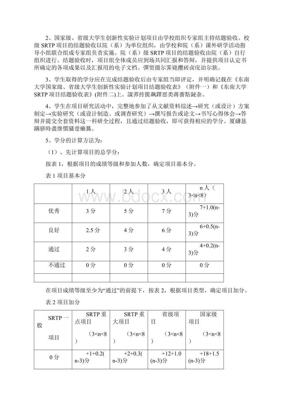 东南大学本科学生课外研学学分认定办法.docx_第2页