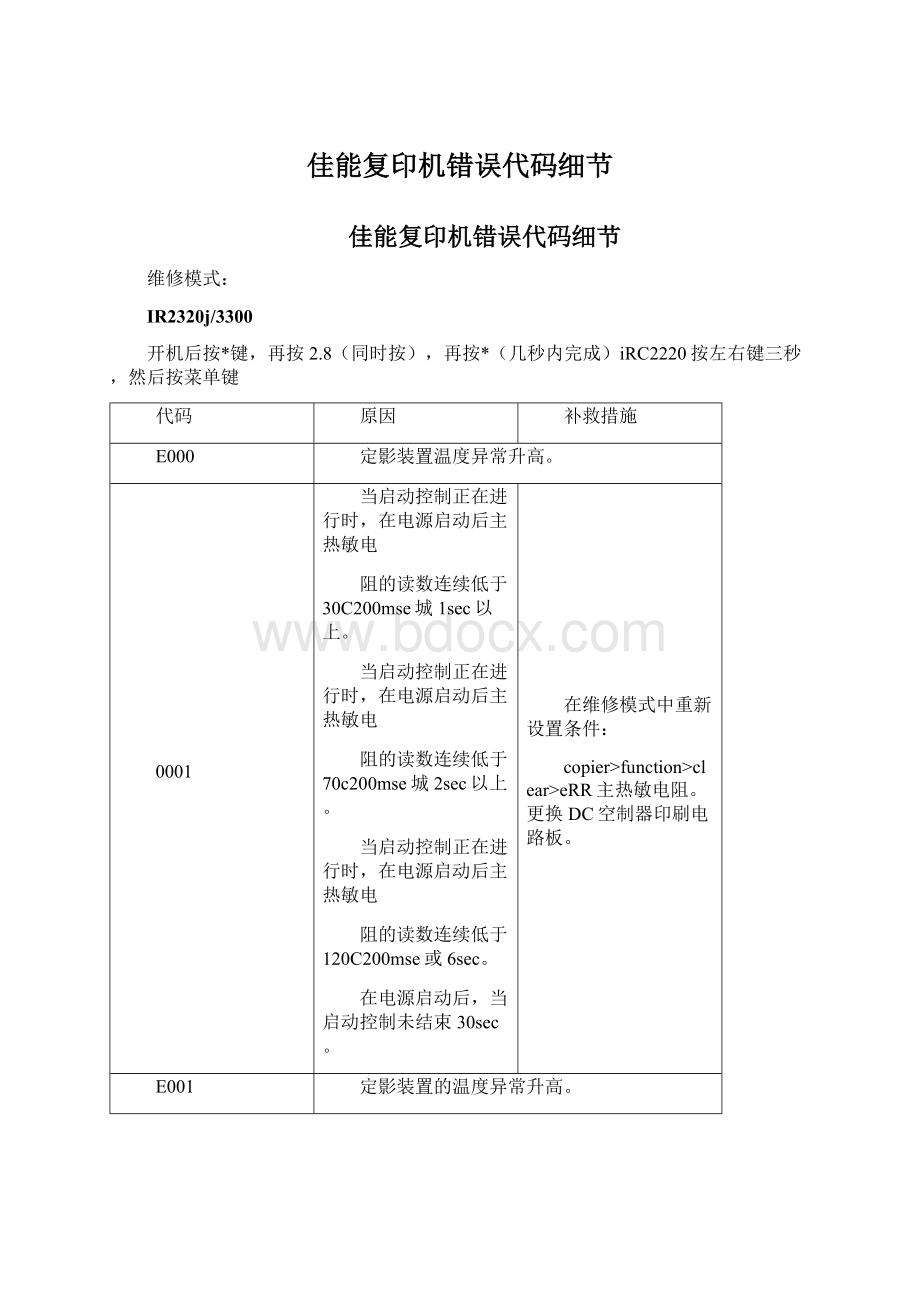 佳能复印机错误代码细节.docx