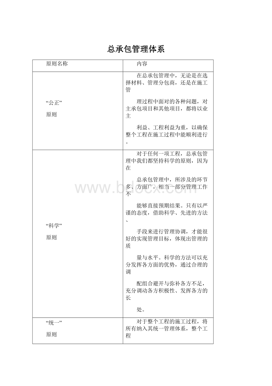 总承包管理体系文档格式.docx