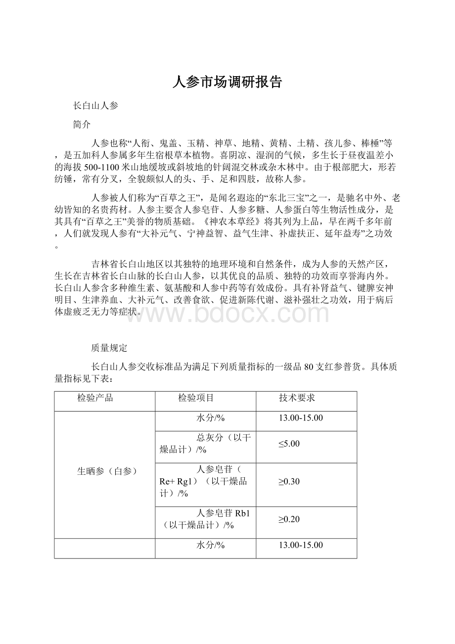 人参市场调研报告文档格式.docx_第1页