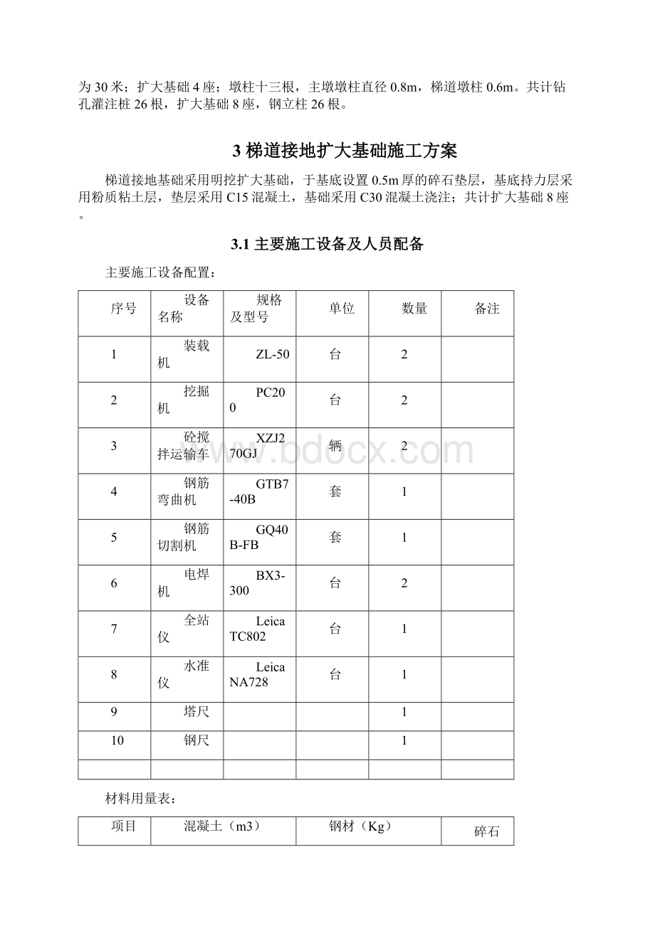 钢结构人行天桥施工方法文档格式.docx_第3页