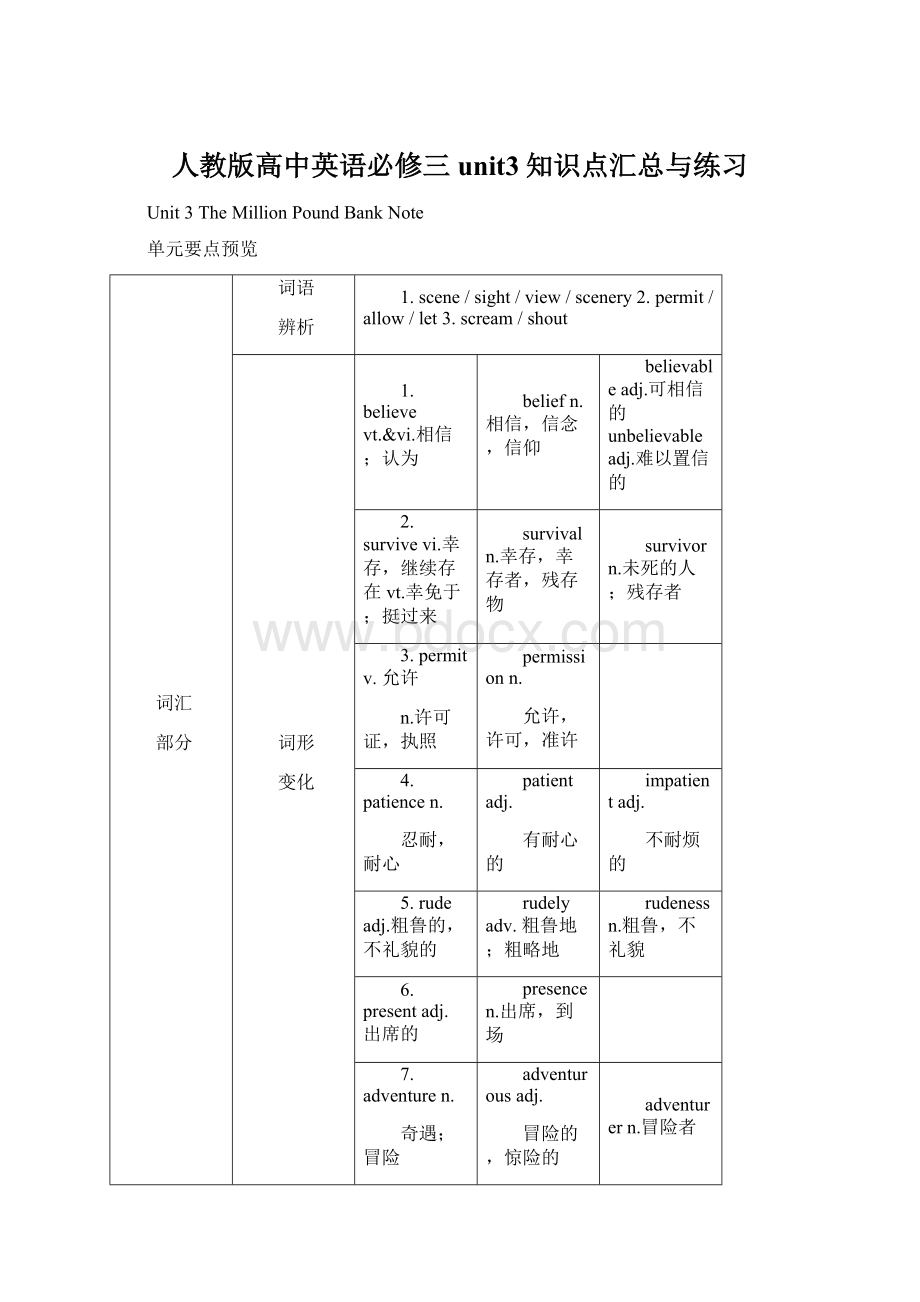 人教版高中英语必修三unit3知识点汇总与练习.docx