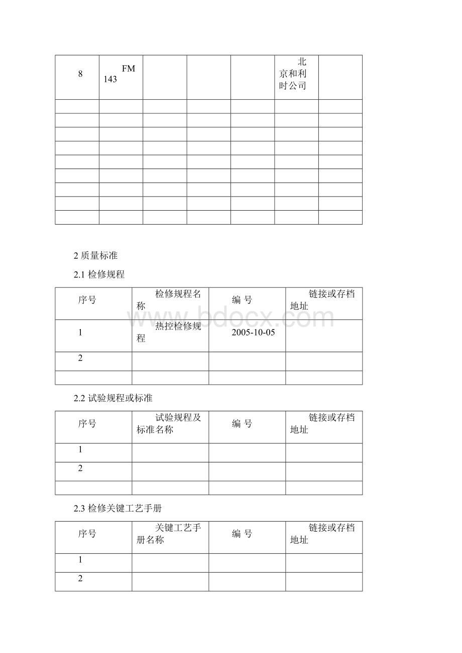 12号站机柜.docx_第3页