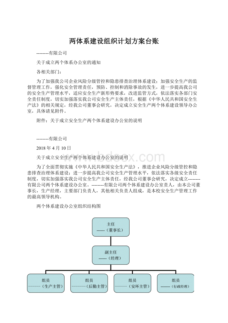 两体系建设组织计划方案台账.docx_第1页