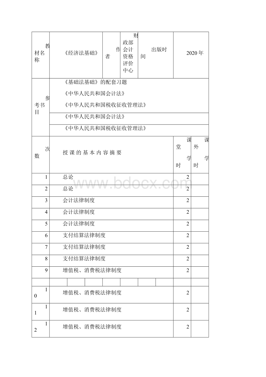 D19H1027经济法基础教案本文档格式.docx_第3页